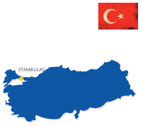 Krovinių pervežimas iš ir į Turkiją