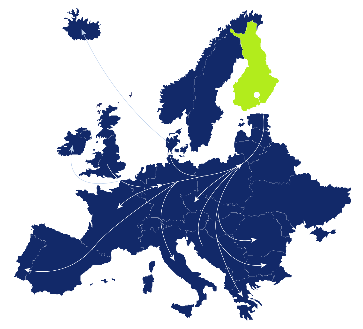 Krovinių pervežimas Suomija - Europa